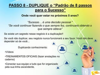 PASSO 8 - DUPLIQUE o “Padrão de 8 passos
para o Sucesso”
Onde você quer estar no próximos 5 anos?
“Sucesso… é uma decisão pessoal ”
“Se você continuar fazendo o que sempre fez, continuará obtendo o
que sempre obteve”
Se existe um segredo nesse negócio é a duplicação!!
Se você não duplicar, seu negócio nunca funcionará a seu favor. Você não deve
depender só de você...
Duplicando conhecimento:
•Vídeos
•TREINAMENTOS OFICIAIS (fazer anotações no
caderno)
•Conectar sua equipe a tudo que for organizado
pela sua linha ascendente.
 
