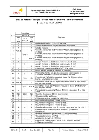Fornecimento de Energia Elétrica
em Tensão Secundária
Padrão de
Fornecimento de
Energia Elétrica
Ed. N.º: 01 Rev.: 1 Data: Dez / 2011 Aldair Reis Vanderlei Robadey Página: 106/156
Lista de Material - Medição Trifásica Instalada em Poste - Saída Subterrânea
Demanda de 38kVA à 75kVA
Item
Quantidade
Descrição
DEMANDA
38 à
47
Kva
47 à
65 kVA
65 à
75
kVA
1 1 1 1 Poste de concreto 5000 / 7000 - 300 daN
2 1 1 1 Amarração secundária simples com haste de 150 mm
3 1 1 1 Isolador roldana
4 Nota 3 - 1
Condutor pré-reunido 3x35+1x50 mm² Al (ramal de ligação até o
medidor)
5 - Nota 3 -
Condutor pré-reunido 3x50+1x50 mm² Al (ramal de ligação até o
medidor)
6 - - Nota 3
Condutor pré-reunido 3x95+1x50 mm² Al (ramal de ligação até o
medidor)
7 3 - - Alça pré-formada de distribuição para condutor 35 mm²
8 - 3 - Alça pré-formada de distribuição para condutor 50 mm²
9 - - 3 Alça pré-formada de distribuição para condutor 95 mm²
10 1 1 1 Parafuso de cabeça quadrada de 200 x 80 x 16mm
11 2 2 2 Bucha plástica S8(fixação da caixa do disjuntor)
12 2 2 2
Parafuso tipo fenda, cabeça plana escariada bicromatizado de
5,0x50mm p/ bucha S8 (fixação da caixa do disjuntor)
13 1,5m 1,5m 1,5m
Eletroduto de PVC rígido rosqueável classe "B" Ø 20mm c/ luva,
bucha e arruela (aterramento)
14 Nota 4 - -
Eletroduto e curvas de PVC rígido rosqueável classe "B" Ø 50mm c/
luva, bucha e arruela
15 - Nota 4 Nota 4
Eletroduto e curvas de PVC rígido rosqueável classe "B" Ø 75mm c/
luva, bucha e arruela
16 1 1 1
Prensa-cabo rosqueável p/ furo de Ø 50mm e cabo com Ø de 15 a
22mm
17 2,2m 2,2m 2,2m Condutor de cobre nu 35mm² (aterramento)
18 1 1 1 Caixa de medidor polifásico.
19 1 1 1 Caixa de proteção e conexão de consumidor
20 1 - - Disjuntor termomagnético Tripolar de 125 A
21 - 1 - Disjuntor termomagnético Tripolar de 175 A
22 - - 1 Disjuntor termomagnético Tripolar de 200 A
23 4 4 4 Conector adequado no caso de conexão com a rede nua (ver nota 1)
24 1 1 1
Conector cunha para condutor de 50/35mm² (conexão do
aterramento)
25 1 1 1 Haste de aterramento galvanizada 2000mm (ver nota 5)
26 1 1 1 Caixa de aterramento em PVC
27 4 4 4 Abraçadeira de nylon de 1094 mm
28 1 1 1
Parafuso de cabeça limão c/ fenda 3/16x1" c/ porca e arruela
( p/ fixação do medidor)
 