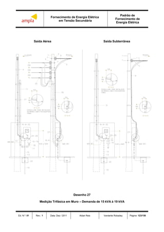 Fornecimento de Energia Elétrica
em Tensão Secundária
Padrão de
Fornecimento de
Energia Elétrica
Ed. N.º: 01 Rev.: 1 Data: Dez / 2011 Aldair Reis Vanderlei Robadey Página: 123/156
Saída Aérea Saída Subterrânea
Desenho 27
Medição Trifásica em Muro – Demanda de 15 kVA à 19 kVA
 