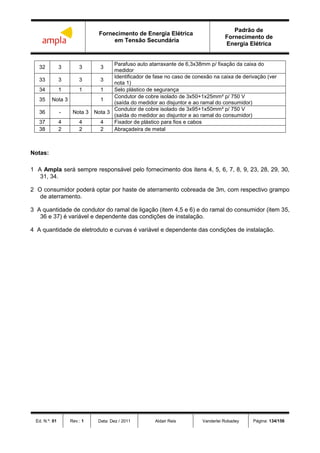 Fornecimento de Energia Elétrica
em Tensão Secundária
Padrão de
Fornecimento de
Energia Elétrica
Ed. N.º: 01 Rev.: 1 Data: Dez / 2011 Aldair Reis Vanderlei Robadey Página: 134/156
32 3 3 3
Parafuso auto atarraxante de 6,3x38mm p/ fixação da caixa do
medidor
33 3 3 3
Identificador de fase no caso de conexão na caixa de derivação (ver
nota 1)
34 1 1 1 Selo plástico de segurança
35 Nota 3 1
Condutor de cobre isolado de 3x50+1x25mm² p/ 750 V
(saída do medidor ao disjuntor e ao ramal do consumidor)
36 - Nota 3 Nota 3
Condutor de cobre isolado de 3x95+1x50mm² p/ 750 V
(saída do medidor ao disjuntor e ao ramal do consumidor)
37 4 4 4 Fixador de plástico para fios e cabos
38 2 2 2 Abraçadeira de metal
Notas:
1 A Ampla será sempre responsável pelo fornecimento dos itens 4, 5, 6, 7, 8, 9, 23, 28, 29, 30,
31, 34.
2 O consumidor poderá optar por haste de aterramento cobreada de 3m, com respectivo grampo
de aterramento.
3 A quantidade de condutor do ramal de ligação (item 4,5 e 6) e do ramal do consumidor (item 35,
36 e 37) é variável e dependente das condições de instalação.
4 A quantidade de eletroduto e curvas é variável e dependente das condições de instalação.
 