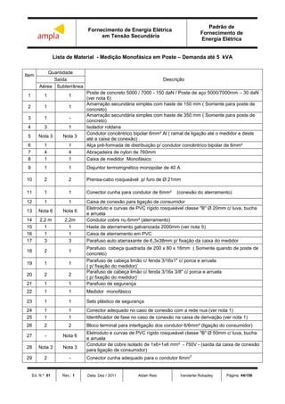 Fornecimento de Energia Elétrica
em Tensão Secundária
Padrão de
Fornecimento de
Energia Elétrica
Ed. N.º: 01 Rev.: 1 Data: Dez / 2011 Aldair Reis Vanderlei Robadey Página: 44/156
Lista de Material - Medição Monofásica em Poste – Demanda até 5 kVA
Item
Quantidade
DescriçãoSaída
Aérea Subterrânea
1 1 1
Poste de concreto 5000 / 7000 - 150 daN / Poste de aço 5000/7000mm – 30 daN
(ver nota 6)
2 1 1
Amarração secundária simples com haste de 150 mm ( Somente para poste de
concreto)
3 1 -
Amarração secundária simples com haste de 350 mm ( Somente para poste de
concreto)
4 3 1 Isolador roldana
5 Nota 3 Nota 3
Condutor concêntrico bipolar 6mm² Al ( ramal de ligação até o medidor e deste
até a caixa de conexão) .
6 1 1 Alça pré-formada de distribuição p/ condutor concêntrico bipolar de 6mm²
7 4 4 Abraçadeira de nylon de 760mm
8 1 1 Caixa de medidor Monofásico
9 1 1 Disjuntor termomgnético monopolar de 40 A
10 2 2 Prensa-cabo rosqueável p/ furo de Ø 21mm
11 1 1 Conector cunha para condutor de 6mm² (conexão do aterramento)
12 1 1 Caixa de conexão para ligação de consumidor
13 Nota 6 Nota 6
Eletroduto e curvas de PVC rígido rosqueável classe "B" Ø 20mm c/ luva, bucha
e arruela
14 2,2 m 2,2m Condutor cobre nu 6mm² (aterramento)
15 1 1 Haste de aterramento galvanizada 2000mm (ver nota 5)
16 1 1 Caixa de aterramento em PVC
17 3 3 Parafuso auto atarraxante de 6,3x38mm p/ fixação da caixa do medidor
18 2 1
Parafuso cabeça quadrada de 200 x 80 x 16mm ( Somente quando de poste de
concreto)
19 1 1
Parafuso de cabeça limão c/ fenda 3/16x1" c/ porca e arruela
( p/ fixação do medidor)’
20 2 2
Parafuso de cabeça limão c/ fenda 3/16x 3/8" c/ porca e arruela
( p/ fixação do medidor)’
21 1 1 Parafuso de segurança
22 1 1 Medidor monofásico
23 1 1 Selo plástico de segurança
24 1 1 Conector adequado no caso de conexão com a rede nua (ver nota 1)
25 1 1 Identificador de fase no caso de conexão na caixa de derivação (ver nota 1)
26 2 2 Bloco terminal para interligação dos condutor 6/6mm² (ligação do consumidor)
27 - Nota 6
Eletroduto e curvas de PVC rígido rosqueável classe "B" Ø 50mm c/ luva, bucha
e arruela
28 Nota 3 Nota 3
Condutor de cobre isolado de 1x6+1x6 mm² - 750V - (saída da caixa de conexão
para ligação de consumidor)
29 2 - Conector cunha adequado para o condutor 6mm
2
 