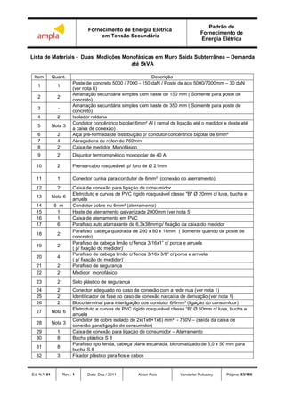 Fornecimento de Energia Elétrica
em Tensão Secundária
Padrão de
Fornecimento de
Energia Elétrica
Ed. N.º: 01 Rev.: 1 Data: Dez / 2011 Aldair Reis Vanderlei Robadey Página: 53/156
Lista de Materiais - Duas Medições Monofásicas em Muro Saída Subterrânea – Demanda
até 5kVA
Item Quant. Descrição
1 1
Poste de concreto 5000 / 7000 - 150 daN / Poste de aço 5000/7000mm – 30 daN
(ver nota 6)
2 2
Amarração secundária simples com haste de 150 mm ( Somente para poste de
concreto)
3 -
Amarração secundária simples com haste de 350 mm ( Somente para poste de
concreto)
4 2 Isolador roldana
5 Nota 3
Condutor concêntrico bipolar 6mm² Al ( ramal de ligação até o medidor e deste até
a caixa de conexão) .
6 2 Alça pré-formada de distribuição p/ condutor concêntrico bipolar de 6mm²
7 4 Abraçadeira de nylon de 760mm
8 2 Caixa de medidor Monofásico
9 2 Disjuntor termomgnético monopolar de 40 A
10 2 Prensa-cabo rosqueável p/ furo de Ø 21mm
11 1 Conector cunha para condutor de 6mm² (conexão do aterramento)
12 2 Caixa de conexão para ligação de consumidor
13 Nota 6
Eletroduto e curvas de PVC rígido rosqueável classe "B" Ø 20mm c/ luva, bucha e
arruela
14 5 m Condutor cobre nu 6mm² (aterramento)
15 1 Haste de aterramento galvanizada 2000mm (ver nota 5)
16 1 Caixa de aterramento em PVC
17 6 Parafuso auto atarraxante de 6,3x38mm p/ fixação da caixa do medidor
18 2
Parafuso cabeça quadrada de 200 x 80 x 16mm ( Somente quando de poste de
concreto)
19 2
Parafuso de cabeça limão c/ fenda 3/16x1” c/ porca e arruela
( p/ fixação do medidor)’
20 4
Parafuso de cabeça limão c/ fenda 3/16x 3/8” c/ porca e arruela
( p/ fixação do medidor)’
21 2 Parafuso de segurança
22 2 Medidor monofásico
23 2 Selo plástico de segurança
24 2 Conector adequado no caso de conexão com a rede nua (ver nota 1)
25 2 Identificador de fase no caso de conexão na caixa de derivação (ver nota 1)
26 2 Bloco terminal para interligação dos condutor 6/6mm² (ligação do consumidor)
27 Nota 6
Eletroduto e curvas de PVC rígido rosqueável classe “B” Ø 50mm c/ luva, bucha e
arruela
28 Nota 3
Condutor de cobre isolado de 2x(1x6+1x6) mm² - 750V – (saída da caixa de
conexão para ligação de consumidor)
29 1 Caixa de conexão para ligação de consumidor – Aterramento
30 8 Bucha plástica S 8
31 8
Parafuso tipo fenda, cabeça plana escariada, bicromatizado de 5,0 x 50 mm para
bucha S 8
32 3 Fixador plástico para fios e cabos
 