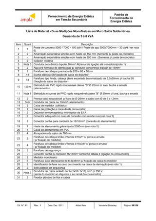 Fornecimento de Energia Elétrica
em Tensão Secundária
Padrão de
Fornecimento de
Energia Elétrica
Ed. N.º: 01 Rev.: 1 Data: Dez / 2011 Aldair Reis Vanderlei Robadey Página: 68/156
Lista de Material - Duas Medições Monofásicas em Muro Saída Subterrânea
Demanda de 5 à 8 kVA
Item Quant Descrição
1 1
Poste de concreto 5000 / 7000 - 150 daN / Poste de aço 5000/7000mm – 30 daN (ver nota
6)
2 2 Amarração secundária simples com haste de 150 mm (Somente p/ poste de concreto)
3 - Amarração secundária simples com haste de 350 mm (Somente p/ poste de concreto)
4 2 Isolador roldana
5 Nota 3 Condutor concêntrico bipolar 16mm² Al(ramal de ligação até o medidor)(nota 1)
6 2 Alça pré-formada de distribuição p/ condutor concêntrico bipolar de 16mm²
7 2 Parafuso de cabeça quadrada de 200 x 80 x 16mm
8 14 Bucha plástica S8(fixação da caixa do disjuntor)
9 14
Parafuso tipo fenda, cabeça plana escariada bicromatizado de 5,0x50mm p/ bucha S8
(fixação da caixa do disjuntor)
10 1,5 m
Eletroduto de PVC rígido rosqueável classe "B" Ø 20mm c/ luva, bucha e arruela
(aterramento)
11 Nota 6 Eletroduto e curvas de PVC rígido rosqueável classe "B" Ø 50mm c/ luva, bucha e arruela
12 2 Prensa-cabo rosqueável p/ furo de Ø 28mm e cabo com Ø de 6 a 12mm
13 5 m Condutor de cobre nu 10mm² (aterramento)
14 2 Caixa de medidor polifásico.
15 2 Caixa de proteção e conexão de consumidor
16 2 Disjuntor termomagnético monopolar de 63 A
17 2 Conector adequado no caso de conexão com a rede nua (ver nota 1)
18 3 Conector cunha para condutor de 16/10mm² (conexão do aterramento)
19 1 Haste de aterramento galvanizada 2000mm (ver nota 5)
20 1 Caixa de aterramento em PVC
21 4 Abraçadeira de nylon de 760mm
22 2
Parafuso de cabeça limão c/ fenda 3/16x1" c/ porca e arruela
( p/ fixação do medidor)
23 4
Parafuso de cabeça limão c/ fenda 3/16x3/8" c/ porca e arruela
( p/ fixação do medidor)
24 2 Parafuso de segurança
25 - Conector cunha p/ condutor 16/16mm² conforme tabela 4 (ligação do consumidor)
26 2 Medidor monofásico
27 6 Parafuso auto atarraxante de 6,3x38mm p/ fixação da caixa do medidor
28 2 Identificador de fase no caso de conexão na caixa de derivação (ver nota 1)
29 2 Selo plástico de segurança
30 Nota 3
Condutor de cobre isolado de 2x(1x16+1x16) mm² p/ 750 V
(saída do medidor ao disjuntor e ao ramal do consumidor)
31 5 Fixador plástico de fios e cabos
 