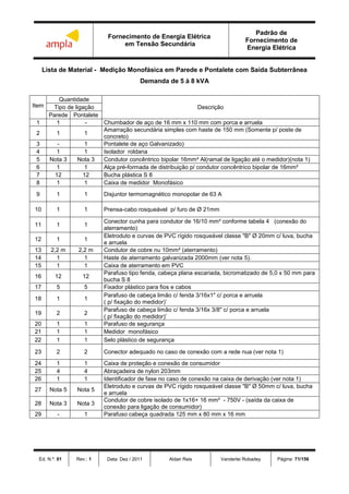 Fornecimento de Energia Elétrica
em Tensão Secundária
Padrão de
Fornecimento de
Energia Elétrica
Ed. N.º: 01 Rev.: 1 Data: Dez / 2011 Aldair Reis Vanderlei Robadey Página: 71/156
Lista de Material - Medição Monofásica em Parede e Pontalete com Saída Subterrânea
Demanda de 5 à 8 kVA
Item
Quantidade
DescriçãoTipo de ligação
Parede Pontalete
1 1 - Chumbador de aço de 16 mm x 110 mm com porca e arruela
2 1 1
Amarração secundária simples com haste de 150 mm (Somente p/ poste de
concreto)
3 - 1 Pontalete de aço Galvanizado)
4 1 1 Isolador roldana
5 Nota 3 Nota 3 Condutor concêntrico bipolar 16mm² Al(ramal de ligação até o medidor)(nota 1)
6 1 1 Alça pré-formada de distribuição p/ condutor concêntrico bipolar de 16mm²
7 12 12 Bucha plástica S 8
8 1 1 Caixa de medidor Monofásico
9 1 1 Disjuntor termomagnético monopolar de 63 A
10 1 1 Prensa-cabo rosqueável p/ furo de Ø 21mm
11 1 1
Conector cunha para condutor de 16/10 mm² conforme tabela 4 (conexão do
aterramento)
12 1 1
Eletroduto e curvas de PVC rígido rosqueável classe "B" Ø 20mm c/ luva, bucha
e arruela
13 2,2 m 2,2 m Condutor de cobre nu 10mm² (aterramento)
14 1 1 Haste de aterramento galvanizada 2000mm (ver nota 5).
15 1 1 Caixa de aterramento em PVC
16 12 12
Parafuso tipo fenda, cabeça plana escariada, bicromatizado de 5,0 x 50 mm para
bucha S 8
17 5 5 Fixador plástico para fios e cabos
18 1 1
Parafuso de cabeça limão c/ fenda 3/16x1" c/ porca e arruela
( p/ fixação do medidor)’
19 2 2
Parafuso de cabeça limão c/ fenda 3/16x 3/8" c/ porca e arruela
( p/ fixação do medidor)’
20 1 1 Parafuso de segurança
21 1 1 Medidor monofásico
22 1 1 Selo plástico de segurança
23 2 2 Conector adequado no caso de conexão com a rede nua (ver nota 1)
24 1 1 Caixa de proteção e conexão de consumidor
25 4 4 Abraçadeira de nylon 203mm
26 1 1 Identificador de fase no caso de conexão na caixa de derivação (ver nota 1)
27 Nota 5 Nota 5
Eletroduto e curvas de PVC rígido rosqueável classe "B" Ø 50mm c/ luva, bucha
e arruela
28 Nota 3 Nota 3
Condutor de cobre isolado de 1x16+ 16 mm² - 750V - (saída da caixa de
conexão para ligação de consumidor)
29 - 1 Parafuso cabeça quadrada 125 mm x 80 mm x 16 mm
 