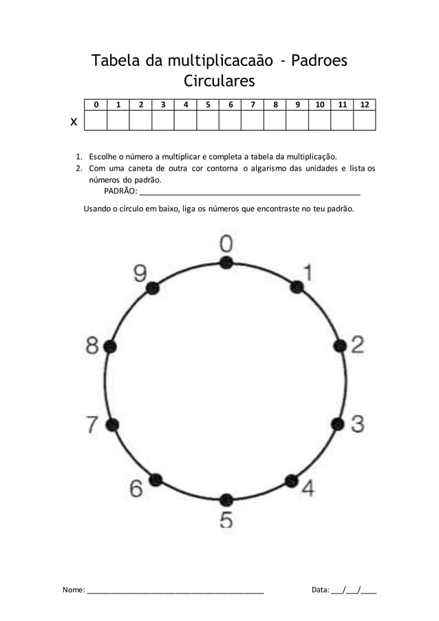 Padrão circular da tabuada | DOCX