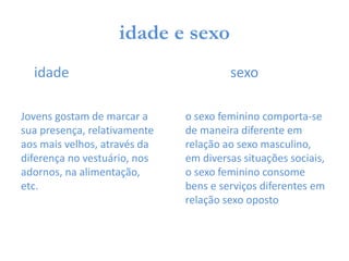 idade e sexo
idade sexo
Jovens gostam de marcar a o sexo feminino comporta-se
sua presença, relativamente de maneira diferente em
aos mais velhos, através da relação ao sexo masculino,
diferença no vestuário, nos em diversas situações sociais,
adornos, na alimentação, o sexo feminino consome
etc. bens e serviços diferentes em
relação sexo oposto
 