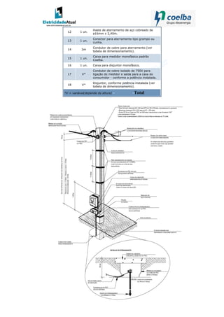 www.eletricidadeatual.com.br
12 1 un.
Haste de aterramento de aço cobreado de
ø16mm x 2,40m.
13 1 un.
Conector para aterramento tipo grampo ou
cunha.
14 3m
Condutor de cobre para aterramento (ver
tabela de dimensionamento).
15 1 un.
Caixa para medidor monofásico padrão
Coelba.
16 1 un. Caixa para disjuntor monofásico.
17 V*
Condutor de cobre isolado de 750V para
ligação do medidor e saída para a casa do
consumidor - conforme a potência instalada.
18 V*
Disjuntor, conforme potência instalada (ver
tabela de dimensionamento).
*V = variável(depende da altura) - -Total
 