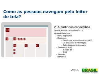 Como as pessoas navegam pelo leitor
de tela?

 