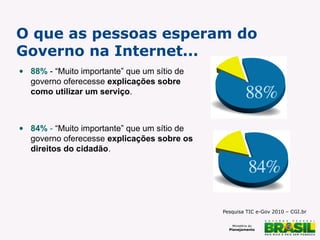 O que as pessoas esperam do
Governo na Internet...
• 88% - “Muito importante” que um sítio de
governo oferecesse explicações sobre
como utilizar um serviço.

• 84% - “Muito importante” que um sítio de
governo oferecesse explicações sobre os
direitos do cidadão.

Pesquisa TIC e-Gov 2010 – CGI.br

 