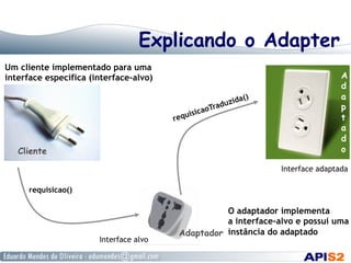Explicando o Adapter
Um cliente implementado para uma
interface específica (interface-alvo)
requisicao()
Cliente
A
d
a
p
t
a
d
o
Adaptador
Interface alvo
Interface adaptada
O adaptador implementa
a interface-alvo e possui uma
instância do adaptado
 
