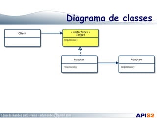 Diagrama de classes
 