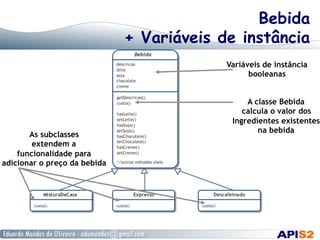 Bebida
+ Variáveis de instância
Variáveis de instância
booleanas
A classe Bebida
calcula o valor dos
Ingredientes existentes
na bebida
As subclasses
extendem a
funcionalidade para
adicionar o preço da bebida
 