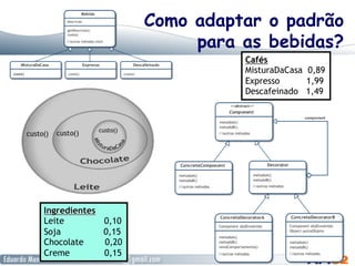 Como adaptar o padrão
para as bebidas?
Cafés
MisturaDaCasa 0,89
Expresso 1,99
Descafeinado 1,49
Ingredientes
Leite 0,10
Soja 0,15
Chocolate 0,20
Creme 0,15
 
