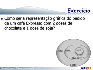 Exercício
  Como seria representação gráfica do pedido
de um café Expresso com 2 doses de
chocolate e 1 dose de soja?
 