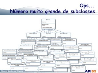 Ops...
Número muito grande de subclasses
 