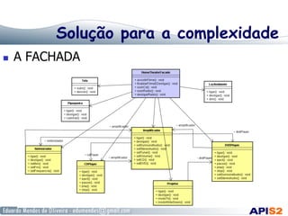 Solução para a complexidade
  A FACHADA
 