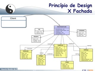 Princípio de Design
X Fachada
 