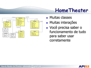 HomeTheater
  Muitas classes
  Muitas interações
  Você precisa saber o
funcionamento de tudo
para saber usar
corretamente
 