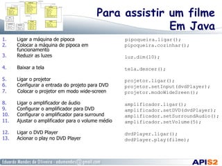 Para assistir um filme
Em Java
1.  Ligar a máquina de pipoca
2.  Colocar a máquina de pipoca em
funcionamento
3.  Reduzir as luzes
4.  Baixar a tela
5.  Ligar o projetor
6.  Configurar a entrada do projeto para DVD
7.  Colocar o projetor em modo wide-screen
8.  Ligar o amplificador de áudio
9.  Configurar o amplificador para DVD
10.  Configurar o amplificador para surround
11.  Ajustar o amplificador para o volume médio
12.  Ligar o DVD Player
13.  Acionar o play no DVD Player
pipoqueira.ligar();
pipoqueira.cozinhar();
luz.dim(10);
tela.descer();
projetor.ligar();
projetor.setInput(dvdPlayer);
projetor.modoWideSreen();
amplificador.ligar();
amplificador.setDVD(dvdPlayer);
amplificador.setSurroundAudio();
amplificador.setVolume(5);
dvdPlayer.ligar();
dvdPlayer.play(filme);
 