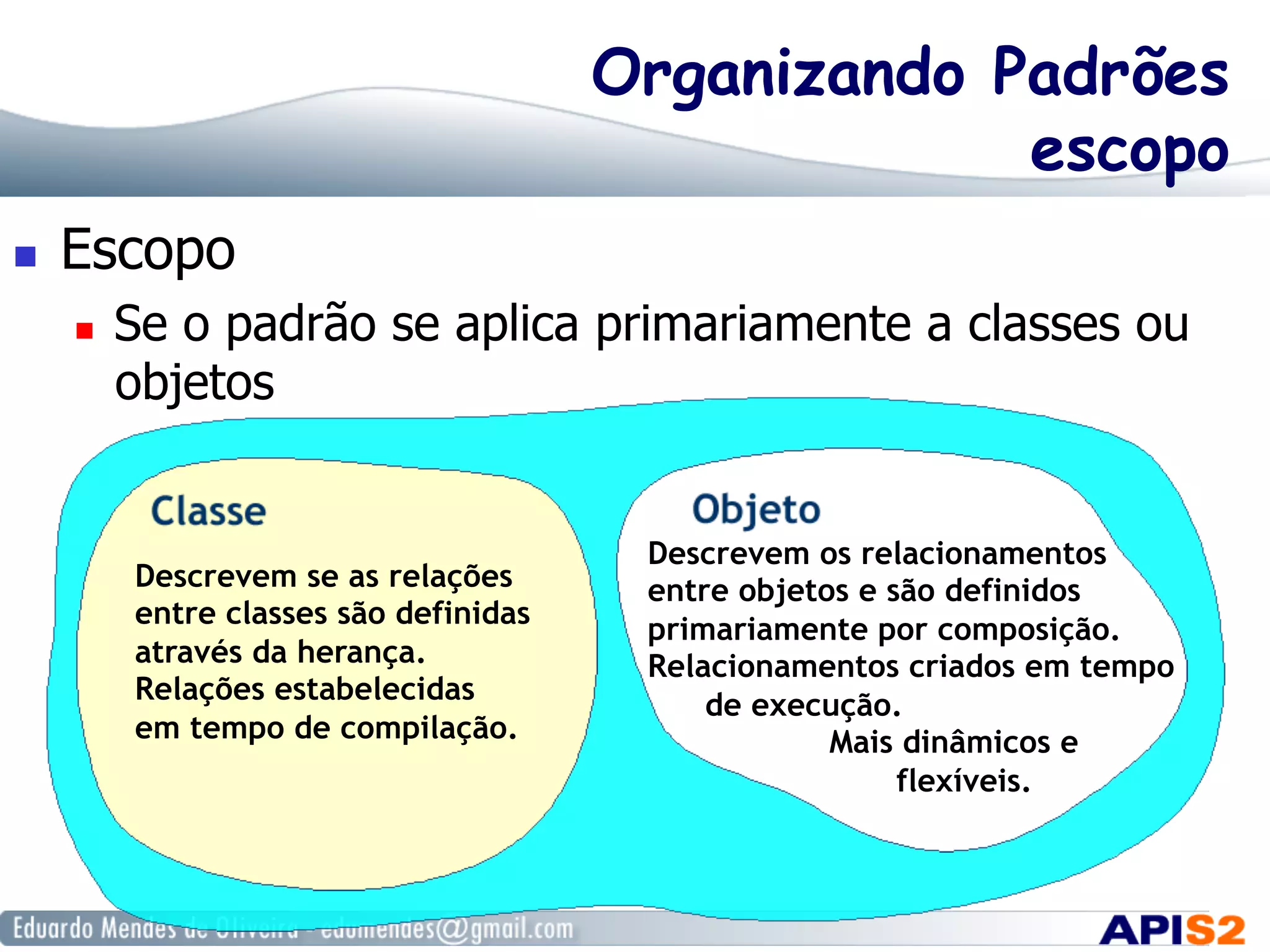 Organizando Padrões
escopo
  Escopo
  Se o padrão se aplica primariamente a classes ou
objetos
Descrevem se as relações
entre classes são definidas
através da herança.
Relações estabelecidas
em tempo de compilação.
Descrevem os relacionamentos
entre objetos e são definidos
primariamente por composição.
Relacionamentos criados em tempo
de execução.
Mais dinâmicos e
flexíveis.
 