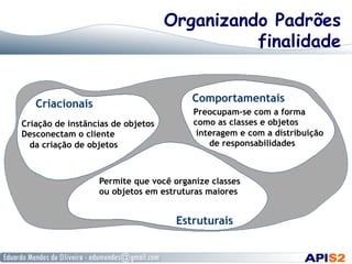 Organizando Padrões
finalidade
Criação de instâncias de objetos
Desconectam o cliente
da criação de objetos
Preocupam-se com a forma
como as classes e objetos
interagem e com a distribuição
de responsabilidades
Permite que você organize classes
ou objetos em estruturas maiores
 
