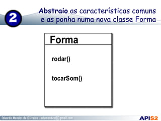 Abstraio as características comuns
e as ponha numa nova classe Forma
 
