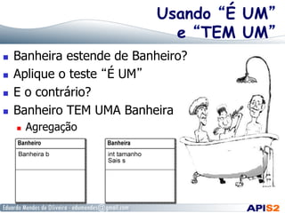 Usando “É UM”
e “TEM UM”
  Banheira estende de Banheiro?
  Aplique o teste “É UM”
  E o contrário?
  Banheiro TEM UMA Banheira
  Agregação
 