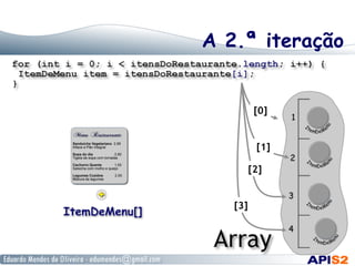 A 2.ª iteração

[0]

[1]
[2]

[3]

 