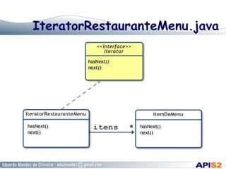 IteratorRestauranteMenu.java

 