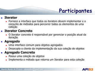 Participantes
 

Iterator
 

 

Iterator Concreto
 

 

O Iterator concreto é responsável por gerenciar o posição atual da
iteração

Agregado
 
 

 

Fornece a interface que todos os iterators devem implementar e o
conjunto de métodos para percorrer todos os elementos de uma
coleção

Uma interface comum para objetos agregados
Desacopla o cliente da implementação da sua coleção de objetos

Agregado Concreto
 
 

Possui uma coleção de objetos
Implementa o método que retorna um Iterator para esta coleção

 