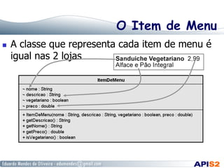 O Item de Menu
 

A classe que representa cada item de menu é
igual nas 2 lojas

 