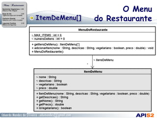 O Menu
do Restaurante

 