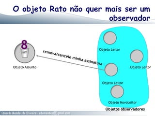 O objeto Rato não quer mais ser um
observador
Objeto Leitor
Objeto Leitor
Objeto Leitor
Objetos observadores
Objeto NovoLeitor
remova/cancele minha assinatura
Objeto Assunto
 