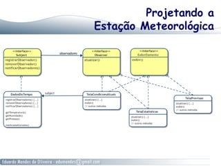 Projetando a
Estação Meteorológica
 