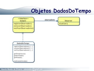 Objetos DadosDoTempo
 