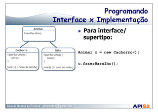 Programando
Interface x Implementação
  Para interface/
supertipo:
Animal c = new Cachorro();
c.fazerBarulho();
 