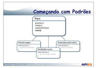 Começando com Padrões
grasnar()
nadar()
exibirNaTela()
voar()
 