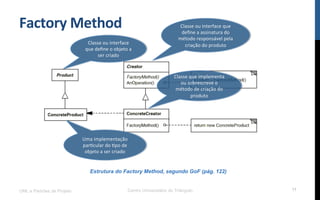 Factory	
  Method	
  
UML e Padrões de Projeto Centro Universitário do Triângulo 11
Estrutura do Factory Method, segundo GoF (pág. 122)
Uma	
  implementação	
  
parNcular	
  do	
  Npo	
  de	
  
objeto	
  a	
  ser	
  criado	
  	
  
Classe	
  ou	
  interface	
  
que	
  deﬁne	
  o	
  objeto	
  a	
  
ser	
  criado	
  	
  
Classe	
  ou	
  interface	
  que	
  
deﬁne	
  a	
  assinatura	
  do	
  
método	
  responsável	
  pela	
  
criação	
  do	
  produto	
  	
  
Classe	
  que	
  implementa	
  
ou	
  sobrescreve	
  o	
  
método	
  de	
  criação	
  do	
  
produto	
  	
  	
  
 