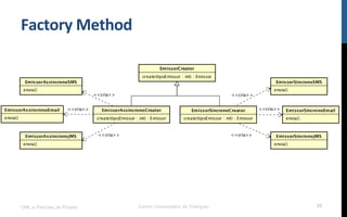 Factory	
  Method	
  
UML e Padrões de Projeto Centro Universitário do Triângulo 35
 