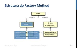 Estrutura	
  do	
  Factory	
  Method	
  
UML e Padrões de Projeto Centro Universitário do Triângulo 40
Emissor
EmissorAssincronoSMS
EmissorAssincronoEmail
EmissorAssincronoJMS
EmissorSincronoSMS
EmissorSincronoEmail
EmissorSincronoJMS
 