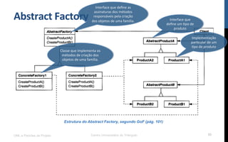 Abstract	
  Factory	
  
UML e Padrões de Projeto Centro Universitário do Triângulo 55
Estrutura do Abstract Factory, segundo GoF (pág. 101)
Interface	
  que	
  deﬁne	
  as	
  
assinaturas	
  dos	
  métodos	
  
responsáveis	
  pela	
  criação	
  
dos	
  objetos	
  de	
  uma	
  família.	
  	
  
Classe	
  que	
  implementa	
  os	
  
métodos	
  de	
  criação	
  dos	
  
objetos	
  de	
  uma	
  família.	
  	
  	
  
Implementação	
  
parNcular	
  de	
  um	
  
Npo	
  de	
  produto	
  	
  	
  
Interface	
  que	
  
deﬁne	
  um	
  Npo	
  de	
  
produto	
  	
  	
  
 