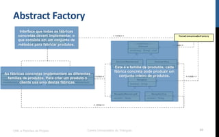 Abstract	
  Factory	
  
UML e Padrões de Projeto Centro Universitário do Triângulo 69
Interface que todas as fábricas
concretas devem implementar, o
que consiste em um conjunto de
métodos para fabricar produtos.
As fábricas concretas implementam as diferentes
famílias de produtos. Para criar um produto o
cliente usa uma destas fábricas.
Esta é a família de produtos, cada
fábrica concreta pode produzir um
conjunto inteiro de produtos.
 