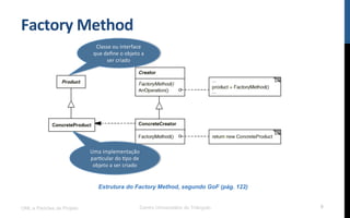 Factory	
  Method	
  
UML e Padrões de Projeto Centro Universitário do Triângulo 9
Estrutura do Factory Method, segundo GoF (pág. 122)
Classe	
  ou	
  interface	
  
que	
  deﬁne	
  o	
  objeto	
  a	
  
ser	
  criado	
  	
  
Uma	
  implementação	
  
parNcular	
  do	
  Npo	
  de	
  
objeto	
  a	
  ser	
  criado	
  	
  
 