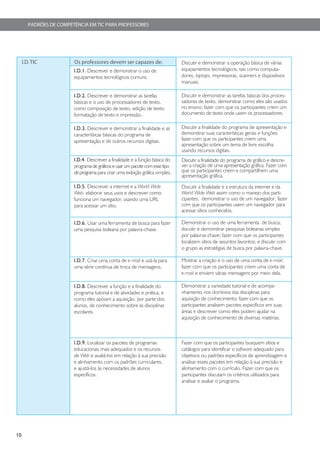 PADRÕES DE COMPETÊNCIA EM TIC PARA PROFESSORES




     I.D. TIC            Os professores devem ser capazes de:                   Discutir e demonstrar a operação básica de várias
                         I.D.1. Descrever e demonstrar o uso de                 equipamentos tecnológicos, tais como computa-
                         equipamentos tecnológicos comuns.                      dores, laptops, impressoras, scanners e dispositivos
                                                                                manuais.

                         I.D.2. Descrever e demonstrar as tarefas               Discutir e demonstrar as tarefas básicas dos proces-
                         básicas e o uso de processadores de texto,             sadores de texto, demonstrar como eles são usados
                         como composição de texto, edição de texto,             no ensino; fazer com que os participantes criem um
                         formatação de texto e impressão.                       documento de texto onde usem os processadores.

                         I.D.3. Descrever e demonstrar a finalidade e as        Discutir a finalidade do programa de apresentação e
                         características básicas do programa de                 demonstrar suas características gerais e funções:
                         apresentação e de outros recursos digitais.            fazer com que os participantes criem uma
                                                                                apresentação sobre um tema de livre escolha
                                                                                usando recursos digitais.
                         I.D.4. Descrever a finalidade e a função básica do     Discutir a finalidade do programa de gráfico e descre-
                         programa de gráficos e usar um pacote com esse tipo    ver a criação de uma apresentação gráfica. Fazer com
                         de programa para criar uma exibição gráfica simples.   que os participantes criem e compartilhem uma
                                                                                apresentação gráfica.

                         I.D.5. Descrever a internet e a World Wide             Discutir a finalidade e a estrutura da internet e da
                         Web, elaborar seus usos e descrever como               World Wide Web assim como o manejo dos parti-
                         funciona um navegador, usando uma URL                  cipantes; demonstrar o uso de um navegador; fazer
                         para acessar um sítio.                                 com que os participantes usem um navegador para
                                                                                acessar sítios conhecidos.

                         I.D.6. Usar uma ferramenta de busca para fazer         Demonstrar o uso de uma ferramenta de busca;
                         uma pesquisa boleana por palavra-chave.                discutir e demonstrar pesquisas boleanas simples
                                                                                por palavras-chave; fazer com que os participantes
                                                                                localizem sítios de assuntos favoritos; e discutir com
                                                                                o grupo as estratégias de busca por palavra-chave.

                         I.D.7. Criar uma conta de e-mail e usá-la para         Mostrar a criação e o uso de uma conta de e-mail;
                         uma série contínua de troca de mensagens.              fazer com que os participantes criem uma conta de
                                                                                e-mail e enviem várias mensagens por meio dela.

                         I.D.8. Descrever a função e a finalidade do            Demonstrar a variedade tutorial e de acompa-
                         programa tutorial e de atividades e prática, e         nhamento nos domínios das disciplinas para
                         como eles apoiam a aquisição, por parte dos            aquisição de conhecimento; fazer com que os
                         alunos, de conhecimento sobre as disciplinas           participantes analisem pacotes específicos em suas
                         escolares.                                             áreas e descrever como eles podem ajudar na
                                                                                aquisição de conhecimento de diversas matérias.



                         I.D.9. Localizar os pacotes de programas               Fazer com que os participantes busquem sítios e
                         educacionais mais adequados e os recursos              catálogos para identificar o software adequado para
                         de Web e avaliá-los em relação à sua precisão          objetivos ou padrões específicos de aprendizagem e
                         e alinhamento com os padrões curriculares,             analisar esses pacotes em relação à sua precisão e
                         e ajustá-los às necessidades de alunos                 alinhamento com o currículo. Fazer com que os
                         específicos.                                           participantes discutam os critérios utilizados para
                                                                                analisar e avaliar o programa.




10
 