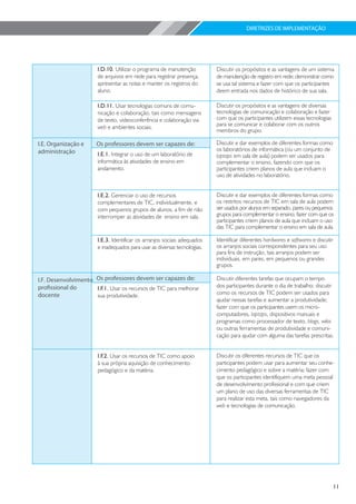 DIRETRIZES DE IMPLEMENTAÇÃO




                        I.D.10. Utilizar o programa de manutenção          Discutir os propósitos e as vantagens de um sistema
                        de arquivos em rede para registrar presença,       de manutenção de registro em rede; demonstrar como
                        apresentar as notas e manter os registros do       se usa tal sistema e fazer com que os participantes
                        aluno.                                             deem entrada nos dados de histórico de sua sala.

                        I.D.11. Usar tecnologias comuns de comu-           Discutir os propósitos e as vantagens de diversas
                        nicação e colaboração, tais como mensagens         tecnologias de comunicação e colaboração e fazer
                        de texto, videoconferência e colaboração via       com que os participantes utilizem essas tecnologias
                        web e ambientes sociais.                           para se comunicar e colaborar com os outros
                                                                           membros do grupo.

I.E. Organização e     Os professores devem ser capazes de:                Discutir e dar exemplos de diferentes formas como
administração                                                              os laboratórios de informática (ou um conjunto de
                        I.E.1. Integrar o uso de um laboratório de         laptops em sala de aula) podem ser usados para
                        informática às atividades de ensino em             complementar o ensino, fazendo com que os
                        andamento.                                         participantes criem planos de aula que incluam o
                                                                           uso de atividades no laboratório.


                        I.E.2. Gerenciar o uso de recursos                 Discutir e dar exemplos de diferentes formas como
                        complementares de TIC, individualmente, e          os restritos recursos de TIC em sala de aula podem
                        com pequenos grupos de alunos, a fim de não        ser usados por alunos em separado, pares ou pequenos
                        interromper as atividades de ensino em sala.       grupos para complementar o ensino; fazer com que os
                                                                           participantes criem planos de aula que incluam o uso
                                                                           das TIC para complementar o ensino em sala de aula.

                        I.E.3. Identificar os arranjos sociais adequados   Identificar diferentes hardwares e softwares e discutir
                        e inadequados para usar as diversas tecnologias.   os arranjos sociais correspondentes para seu uso
                                                                           para fins de instrução, tais arranjos podem ser
                                                                           individuais, em pares, em pequenos ou grandes
                                                                           grupos.

I.F. Desenvolvimento Os professores devem ser capazes de:                  Discutir diferentes tarefas que ocupam o tempo
profissional do      I.F.1. Usar os recursos de TIC para melhorar          dos participantes durante o dia de trabalho; discutir
docente              sua produtividade.                                    como os recursos de TIC podem ser usados para
                                                                           ajudar nessas tarefas e aumentar a produtividade;
                                                                           fazer com que os participantes usem os micro-
                                                                           computadores, laptops, dispositivos manuais e
                                                                           programas como processador de texto, blogs, wikis
                                                                           ou outras ferramentas de produtividade e comuni-
                                                                           cação para ajudar com alguma das tarefas prescritas.


                        I.F.2. Usar os recursos de TIC como apoio          Discutir os diferentes recursos de TIC que os
                        à sua própria aquisição de conhecimento            participantes podem usar para aumentar seu conhe-
                        pedagógico e da matéria.                           cimento pedagógico e sobre a matéria; fazer com
                                                                           que os participantes identifiquem uma meta pessoal
                                                                           de desenvolvimento profissional e com que criem
                                                                           um plano de uso das diversas ferramentas de TIC
                                                                           para realizar esta meta, tais como navegadores da
                                                                           web e tecnologias de comunicação.




                                                                                                                                 11
 