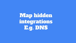 Map hidden
integrations
E.g. DNS
 
