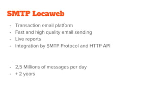 SMTP Locaweb
- Transaction email platform
- Fast and high quality email sending
- Live reports
- Integration by SMTP Protocol and HTTP API
- 2,5 Millions of messages per day
- + 2 years
 