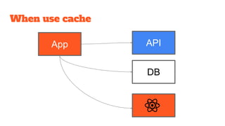 When use cache
App API
DB
 