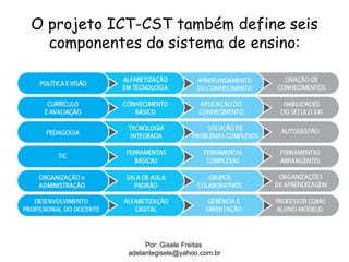 O projeto ICT-CST também define seis
  componentes do sistema de ensino:




                 Por: Gisele Freitas
            adelantegisele@yahoo.com.br
 