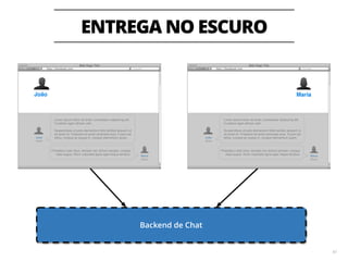 ENTREGA NO ESCURO
43
Googlehttp://facebook.com
Web Page Title
Phasellus nulla risus, semper non dictum semper, congue
vitae augue. Nunc vulputate ligula eget neque tempus. Maria
disse
Lorem ipsum dolor sit amet, consectetur adipiscing elit.
Curabitur eget ultrices velit.
Suspendisse ut justo elementum felis facilisis aliquam ut
sit amet mi. Praesent sit amet venenatis eros. Fusce est
tellus, congue ac augue in, congue elementum quam.João
disse
João
Backend de Chat
Googlehttp://facebook.com
Web Page Title
Phasellus nulla risus, semper non dictum semper, congue
vitae augue. Nunc vulputate ligula eget neque tempus. Maria
disse
Lorem ipsum dolor sit amet, consectetur adipiscing elit.
Curabitur eget ultrices velit.
Suspendisse ut justo elementum felis facilisis aliquam ut
sit amet mi. Praesent sit amet venenatis eros. Fusce est
tellus, congue ac augue in, congue elementum quam.João
disse
Maria
 